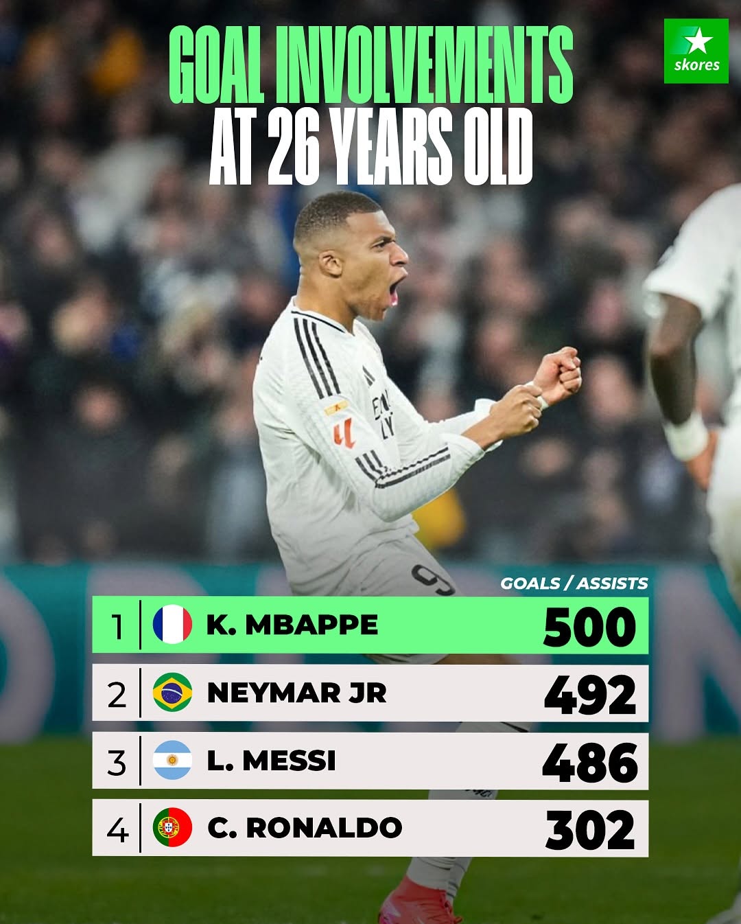 关于尤文图斯赛前列队欢迎姆巴佩，尊重对手尽显风度！的信息